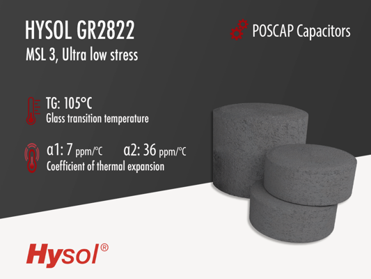 Hysol GR2822 | Black Epoxy Mold Compound